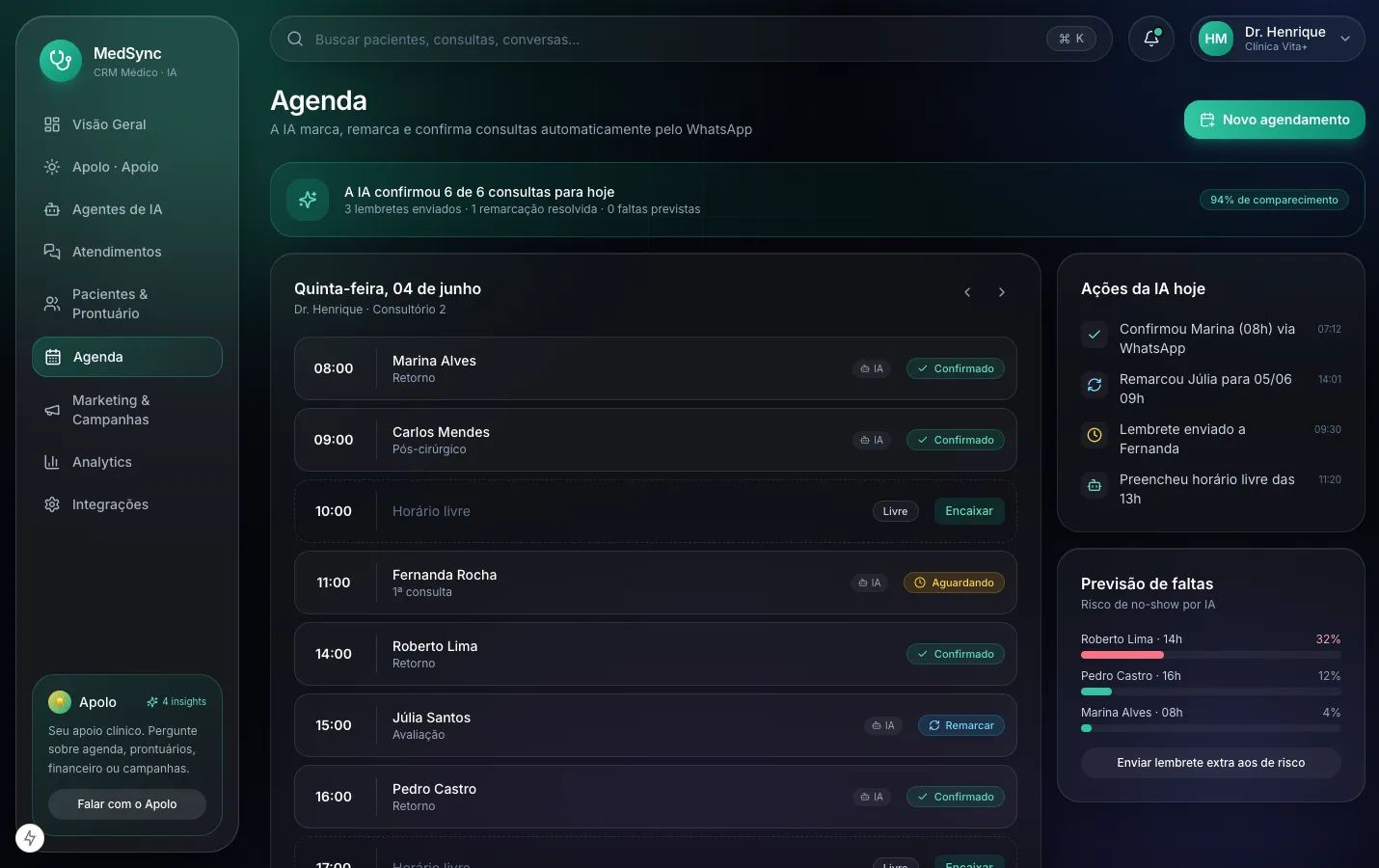Tela da agenda do MedSync com consultas e botões de confirmar e remarcar
