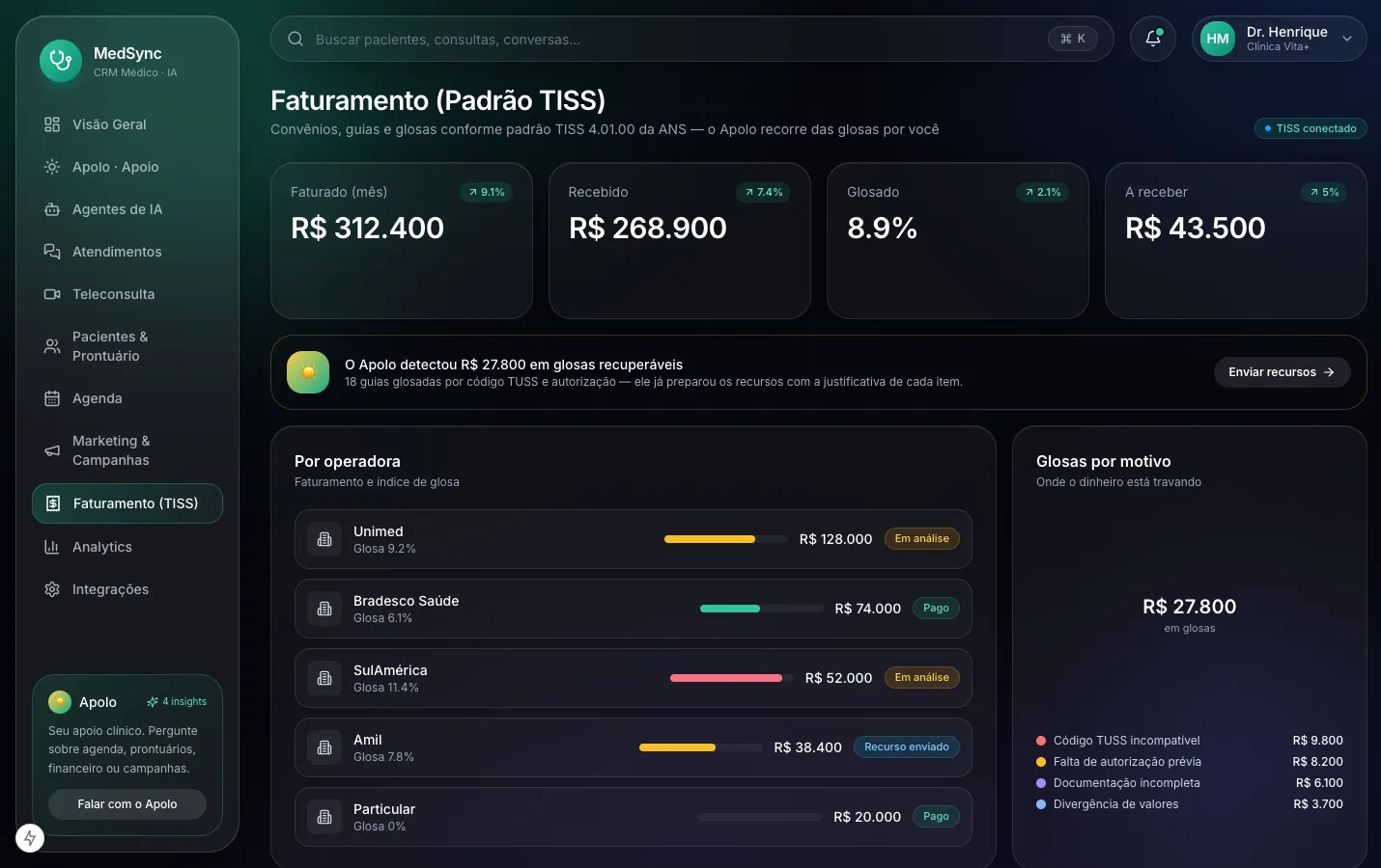 Tela de faturamento do MedSync com guias de convênio e glosas